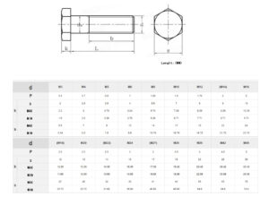 316 stainless steel hexagonal bolt