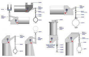 Constant Spring Hanger