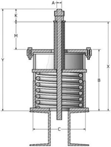 Variable Spring Hanger Type D