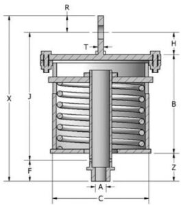 Variable Spring Hanger Type B