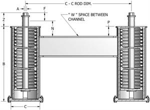 Variable Spring Hanger Type G