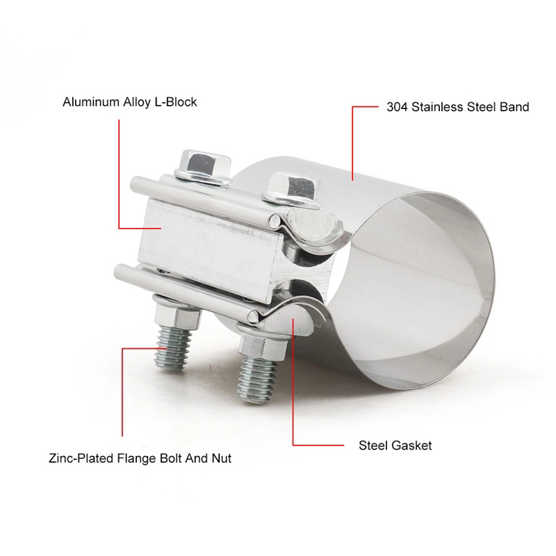 Butt-Joint-Clamp