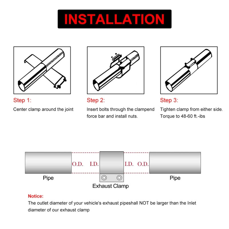 Butt-Joint-Clamp