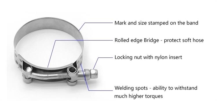 T Bolt Hose Clamp