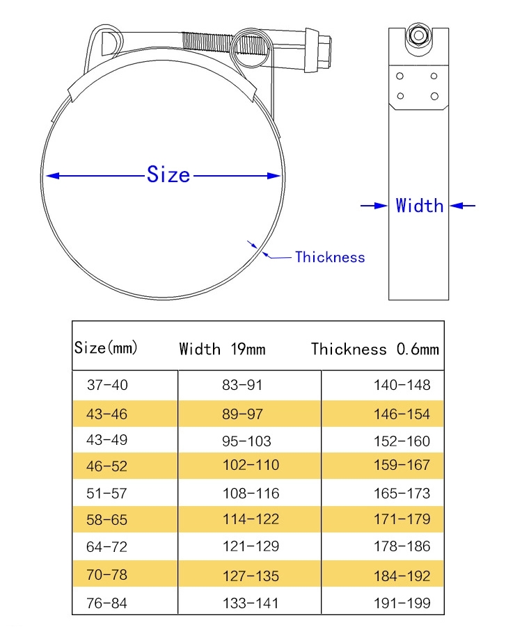 T Bolt Hose Clamp